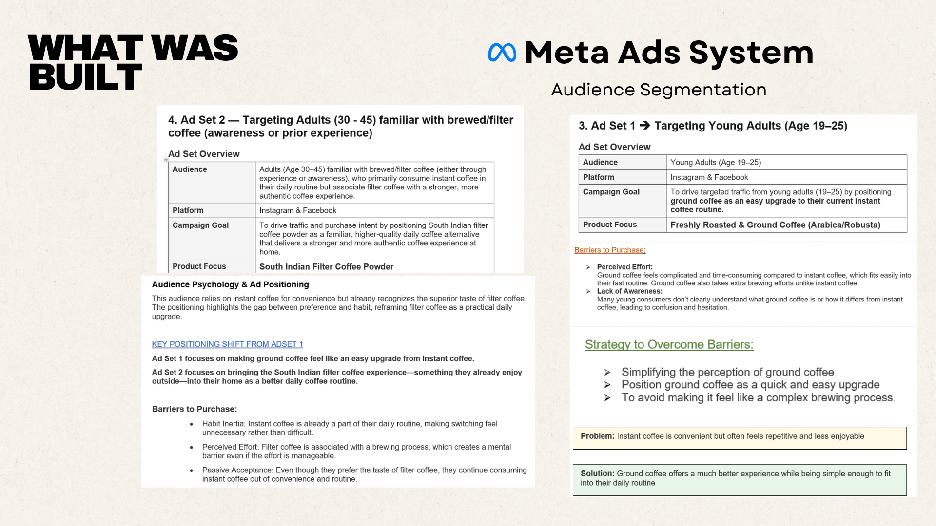 Nivora audience segmentation document.