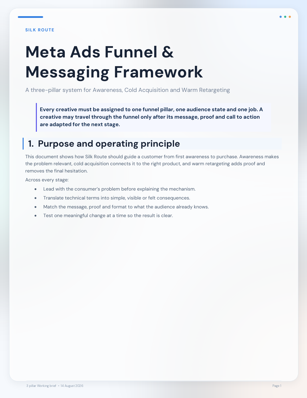 Silk Route Meta Ads funnel and messaging framework prepared by Om Joshi.